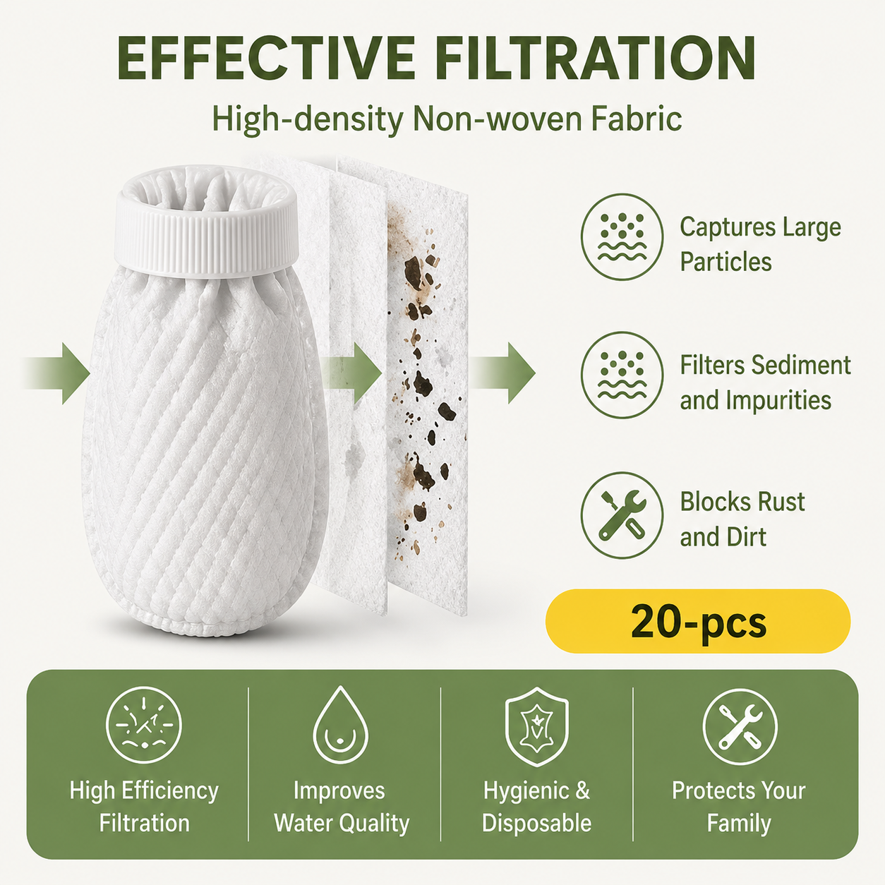 Cotton Water Filter (Buy 10 Get 10 Free)
